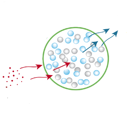 Su Arıtma Nature² Spa