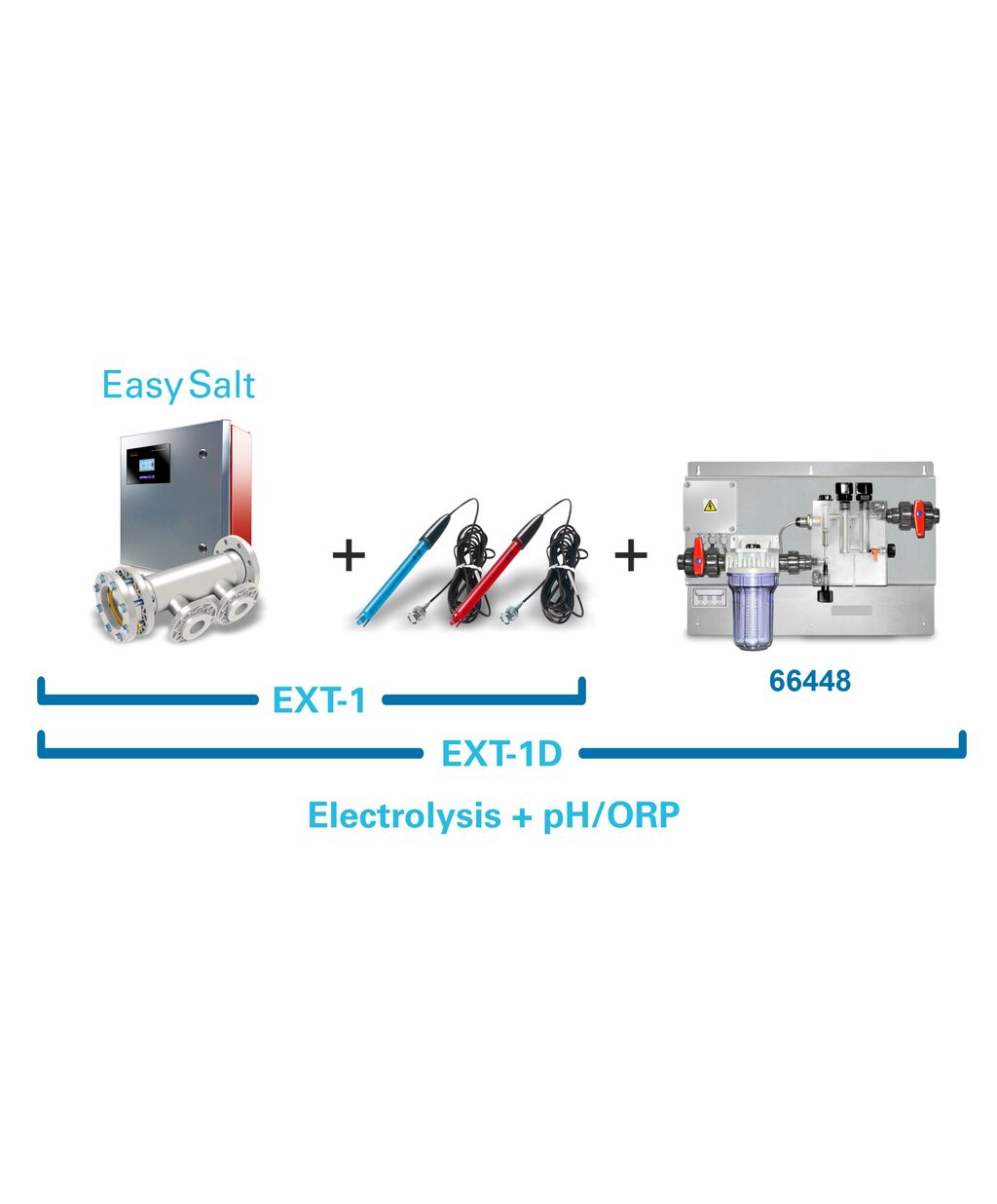 Easy Salt 90 + pH/ORP (EXT-1) photo